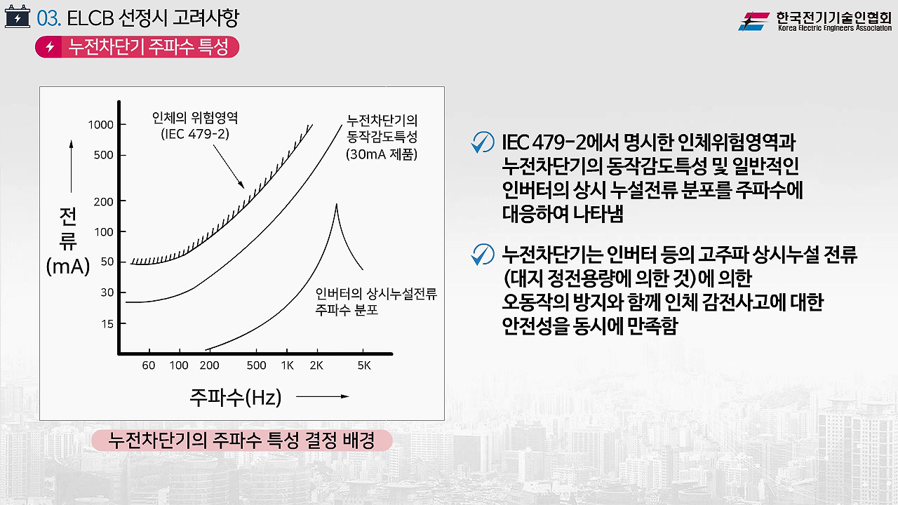 과정썸네일